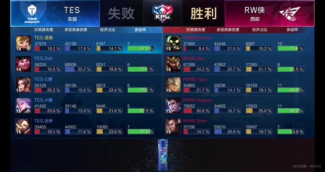 的低调幸福