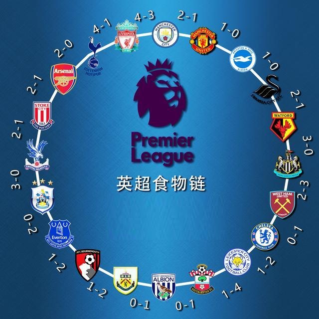 人们看到了 人们看到了