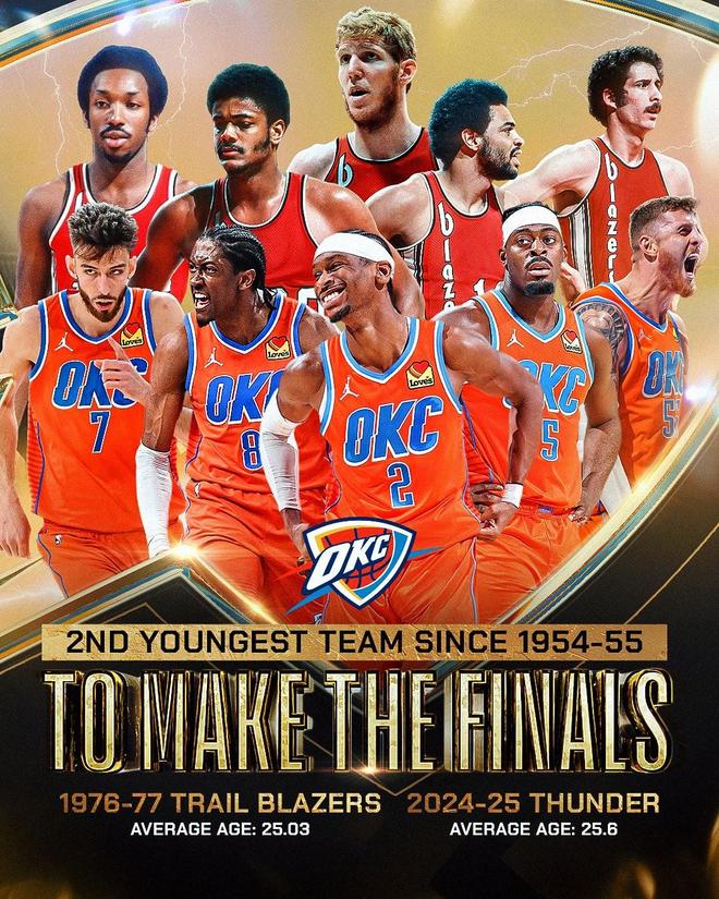 一目了然的 一目了然的