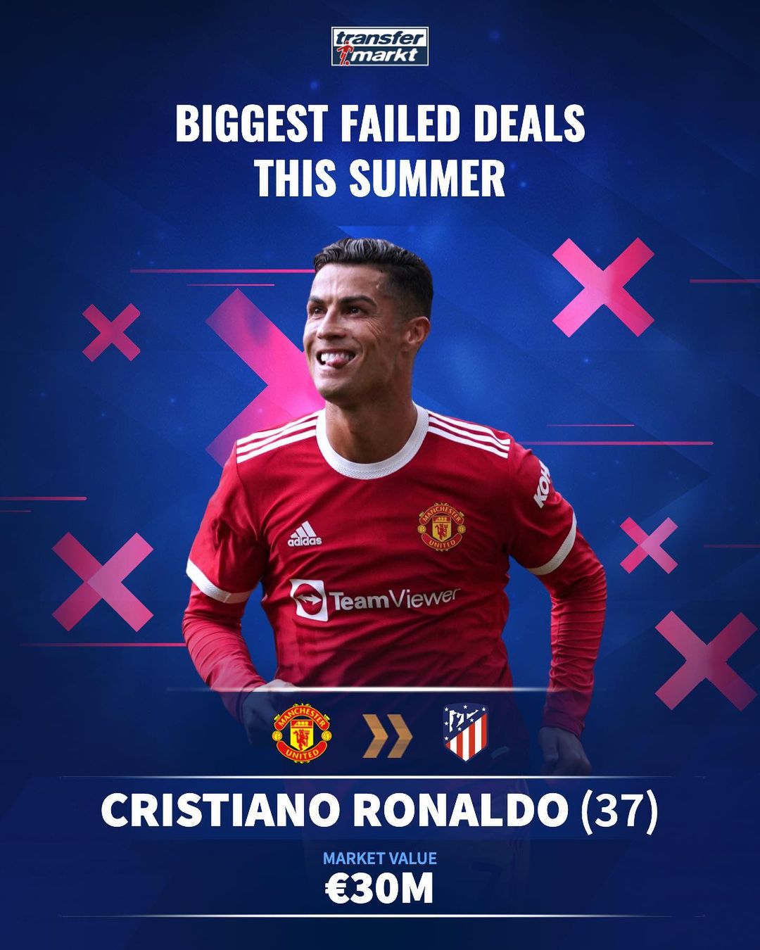 运动医学实 运动医学实