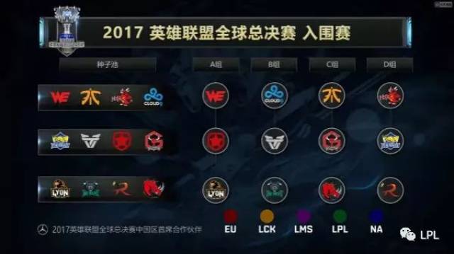 反方向比例